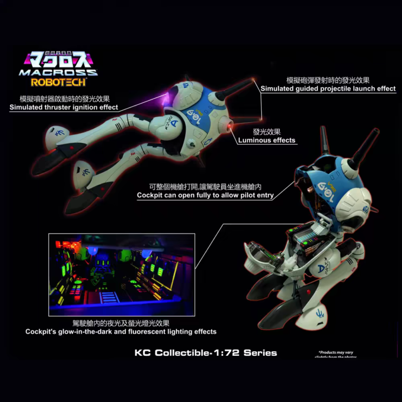 Action Figures KitzConcept Macross ZENTRADI BATTLE POD