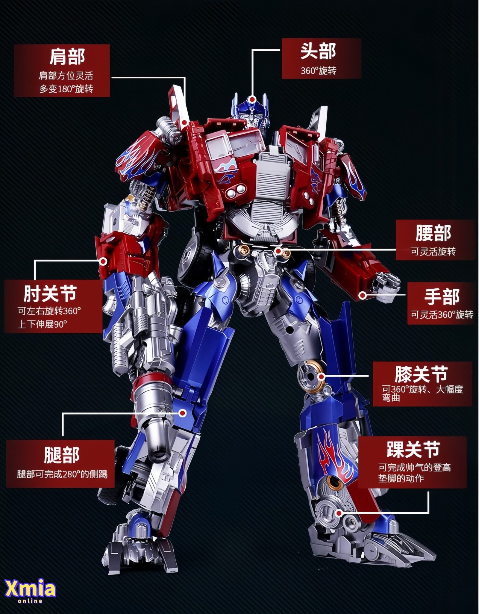 Transformers toy Aoyi Mech H6003-6 Optimus Prime Alloy version