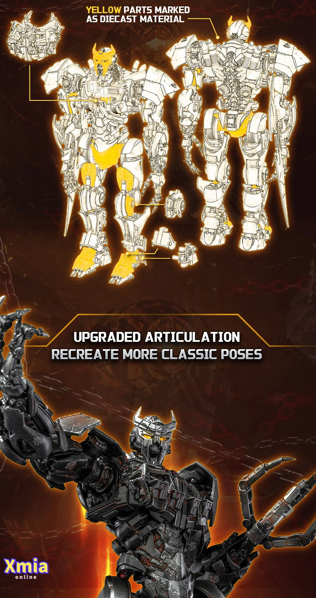 Transformers toy Yolopark Rise of the Beasts AMK PRO Series 22cm Scourge Model Kit